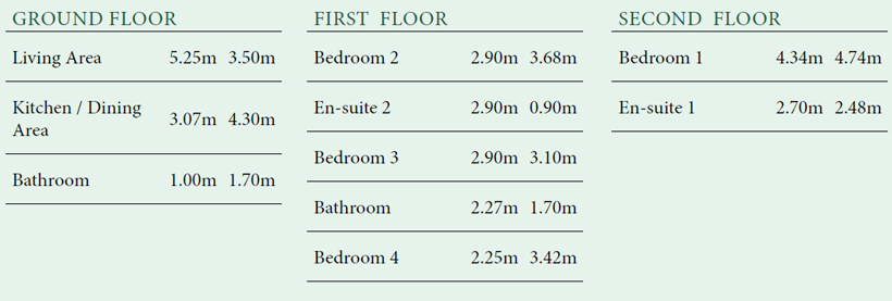 arley dimensions