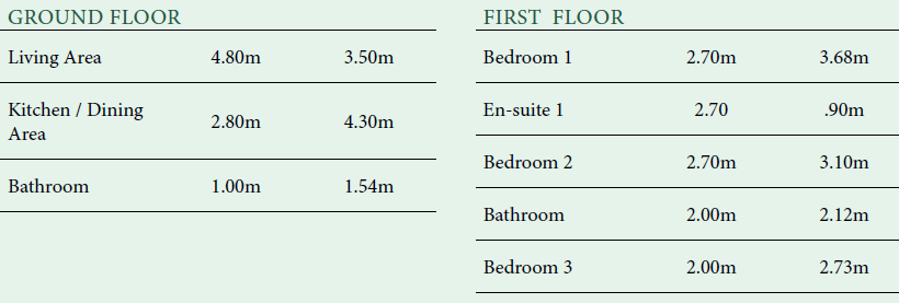 dunahm dimensions