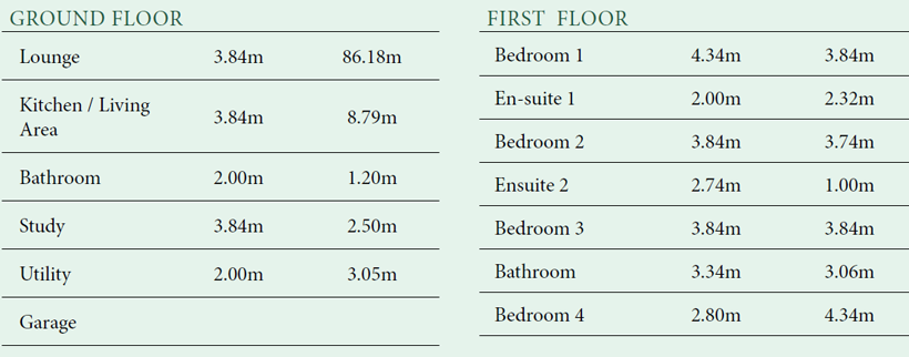 tatton dimensions